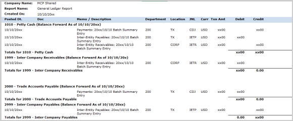 Example General Ledger report