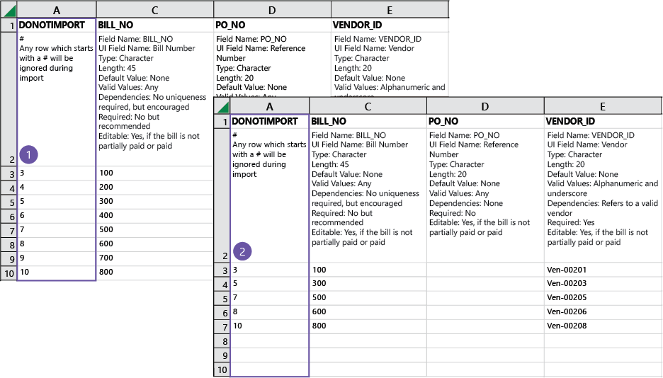 Row numbers used in the Do Not Import column to identify rows with errors in the error file.