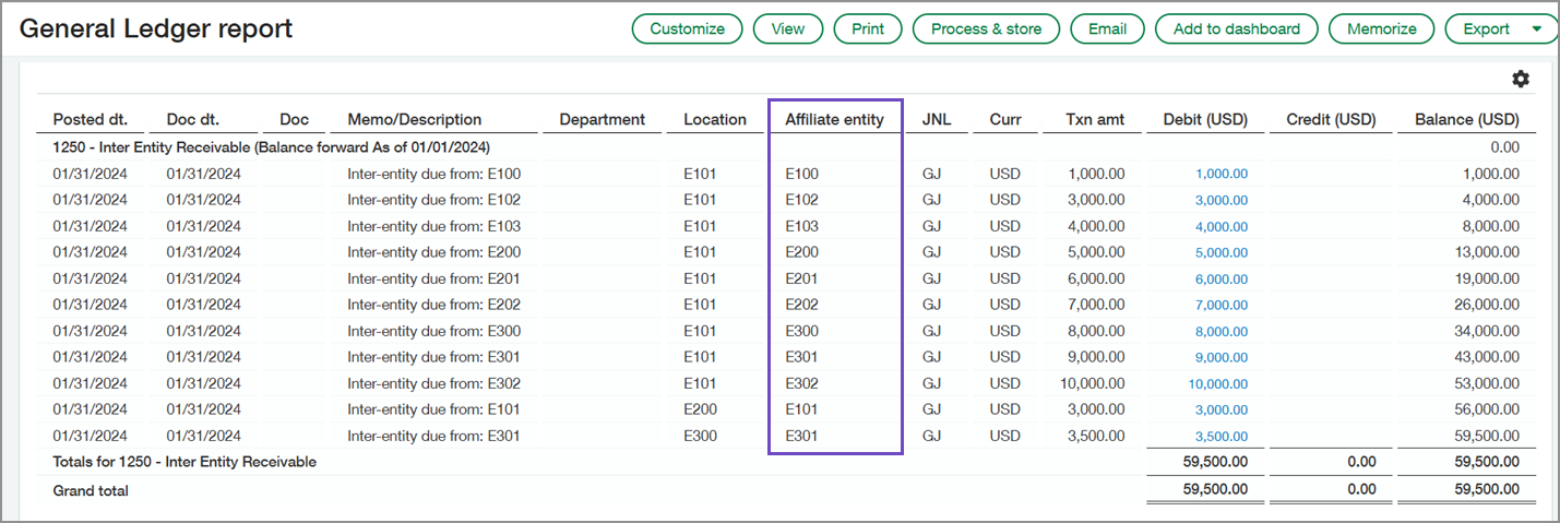 A General Ledger report that lists journal entries by posting date with location and affiliate entity dimensions for each entry. The Affiliate entity column shows the value of the affiliate entity dimension for each entry.
